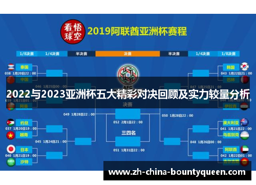 2022与2023亚洲杯五大精彩对决回顾及实力较量分析