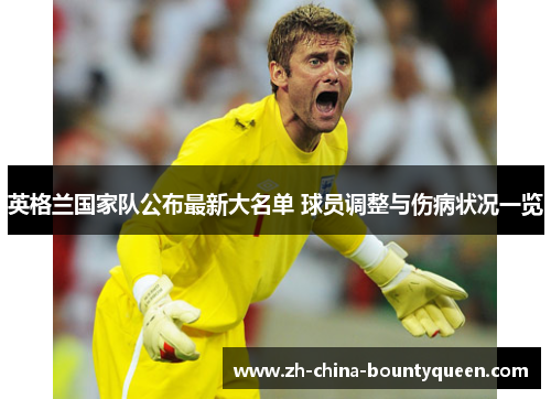 英格兰国家队公布最新大名单 球员调整与伤病状况一览
