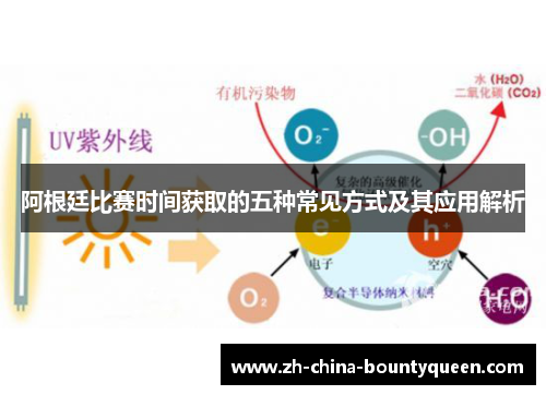 阿根廷比赛时间获取的五种常见方式及其应用解析 阿根廷比赛时间获取的五种常见方式及其应用解析