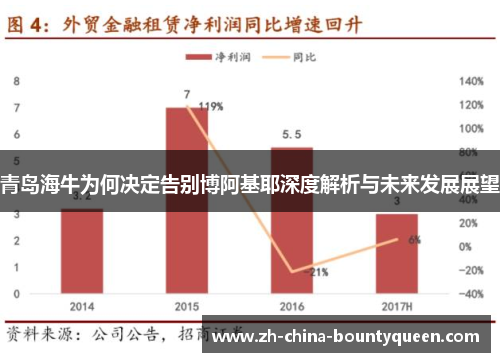 青岛海牛为何决定告别博阿基耶深度解析与未来发展展望