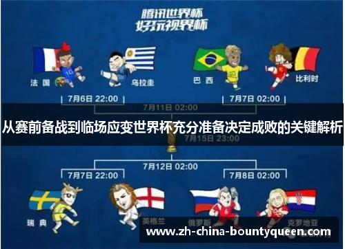 从赛前备战到临场应变世界杯充分准备决定成败的关键解析 从赛前备战到临场应变世界杯充分准备决定成败的关键解析