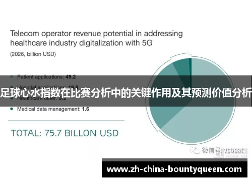 足球心水指数在比赛分析中的关键作用及其预测价值分析