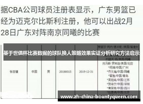 基于世俱杯比赛数据的球队换人策略效果实证分析研究方法启示 基于世俱杯比赛数据的球队换人策略效果实证分析研究方法启示
