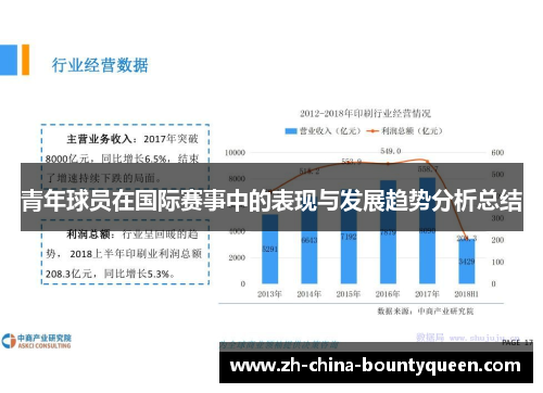青年球员在国际赛事中的表现与发展趋势分析总结